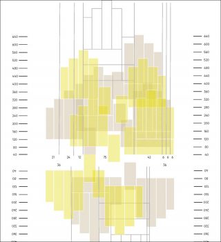 Glovepattern, fiche technique, Dagmara Stephan