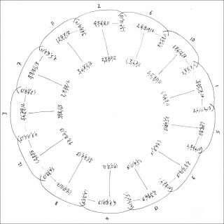 (1,3,5,5) The 39 blocks connected when they have no common elements, dessin, Tom Johnson