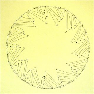 The 39 blocks in a special permutation, dessin, Tom Johnson