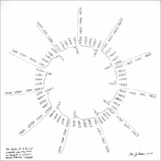 99 blocks of 3-(11,5,6) connected when they have no elements in common became « differences » in dialogues, dessin, Tom Johnson