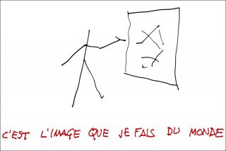C'est l'image que je fais du monde, dessin, Yona Friedman