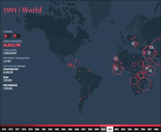 Hyperakt (Deroy Peraza, Eric Fensterheim, Josh Smith, Ambika Roos) et Ekene Ijeoma, Refugee Project, 2014